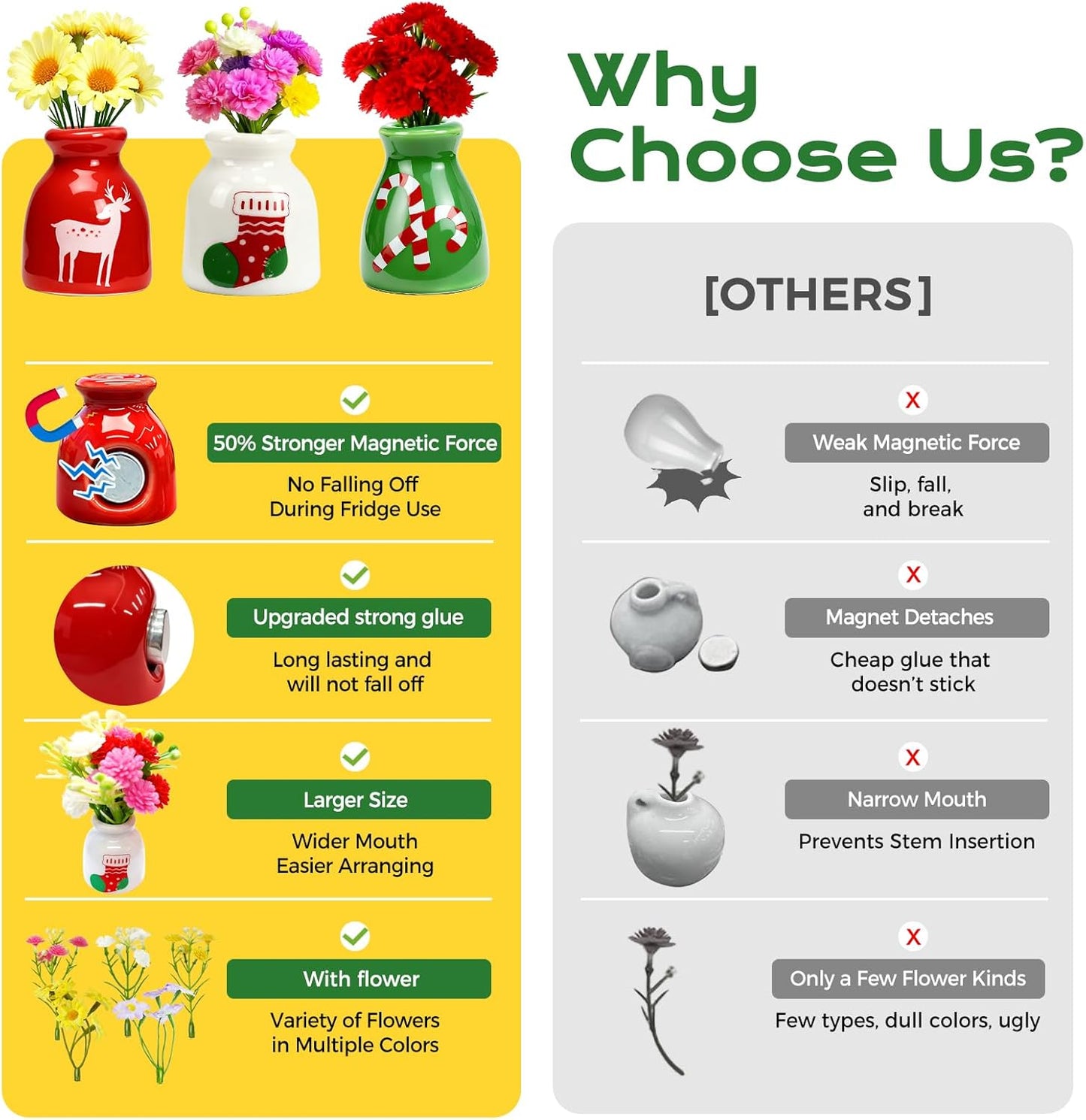 Cute Plant Ceramic Vase Fridge Magnets (8 Pcs Set)