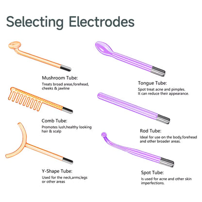 Baiomi High Frequency Hair Wand 6 IN 1